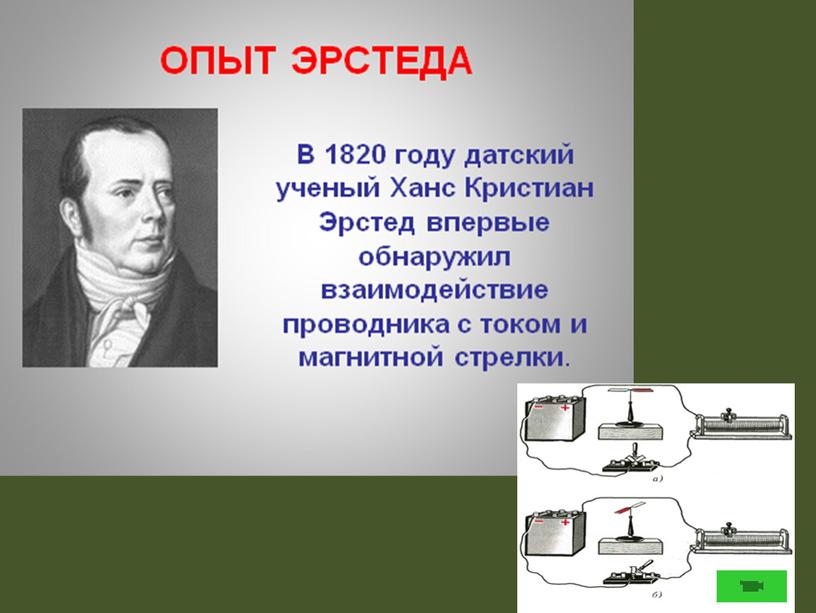 Презентация "Магнитное поле. Вектор магнитной индукции" (11 класс)