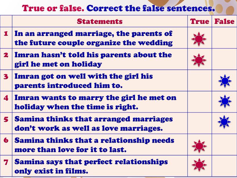 True or false. Correct the false sentences