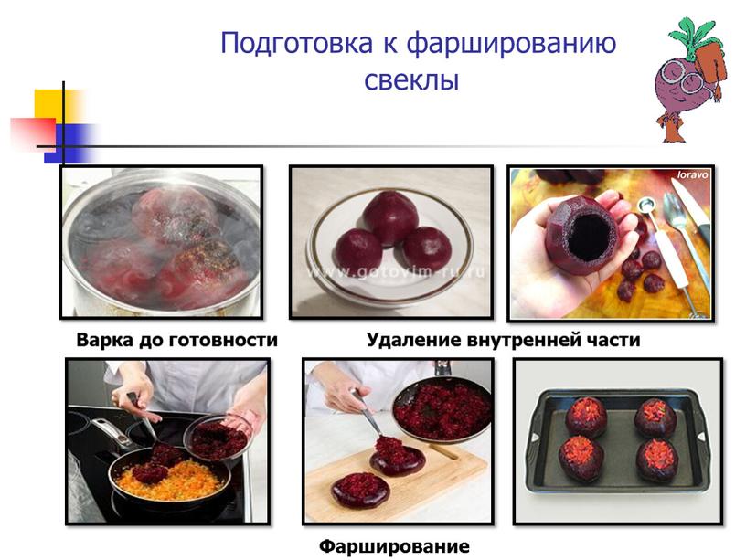 Подготовка к фаршированию свеклы