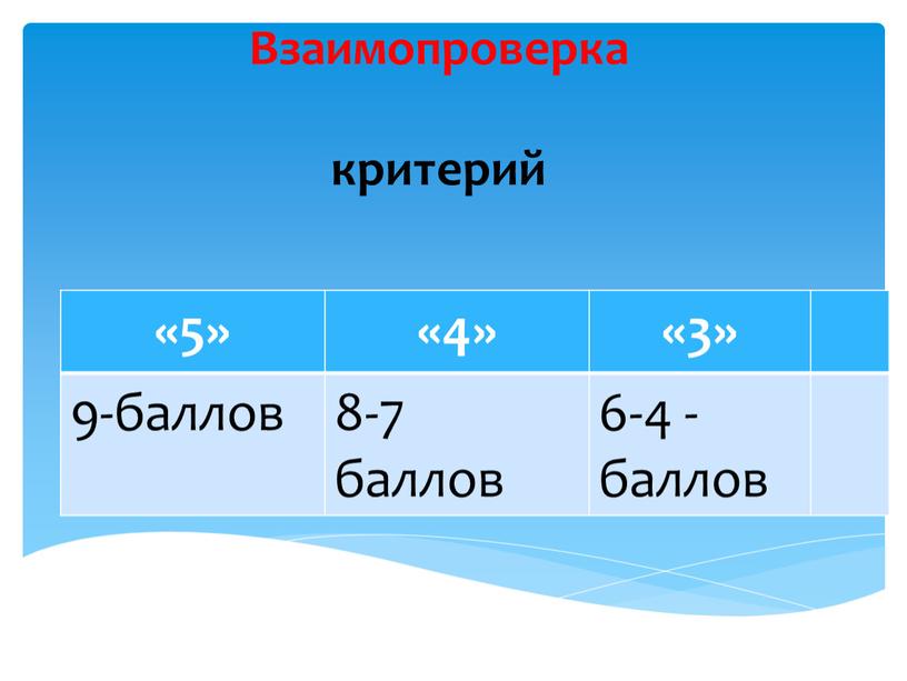 Взаимопроверка критерий «5» «4» «3» 9-баллов 8-7 баллов 6-4 -баллов