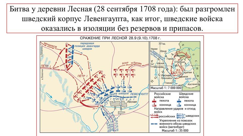 Битва у деревни Лесная (28 сентября 1708 года): был разгромлен шведский корпус