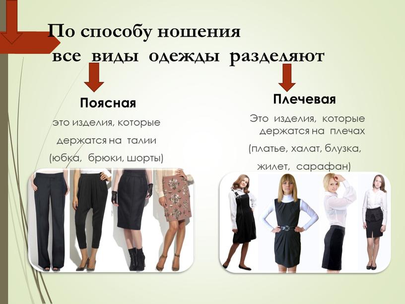 По способу ношения все виды одежды разделяют