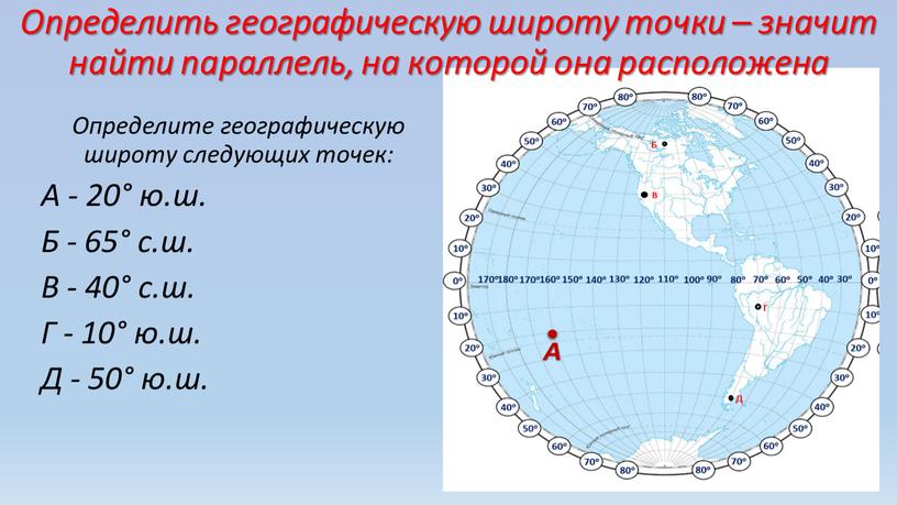 Определить географическую широту точки – значит найти параллель, на которой она расположена