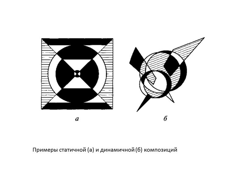 Примеры статичной (а) и динамичной (б) композиций