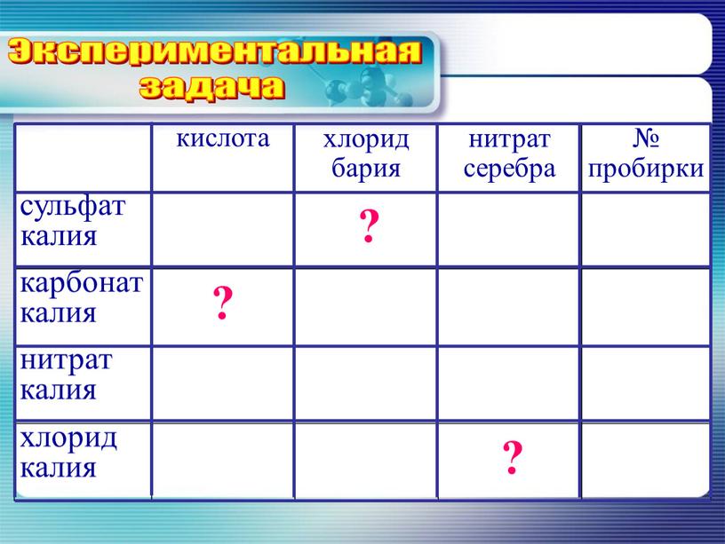 Экспериментальная задача кислота хлорид бария нитрат серебра № пробирки сульфат калия ? карбонат калия ? нитрат калия хлорид калия ?