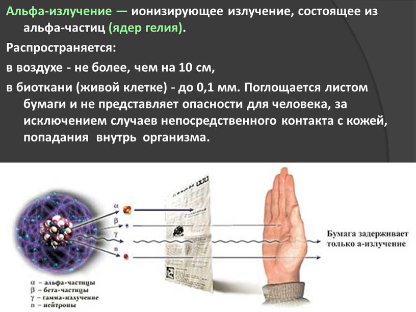 Альфа-излучение — ионизирующее излучение, состоящее из альфа-частиц (ядер гелия)