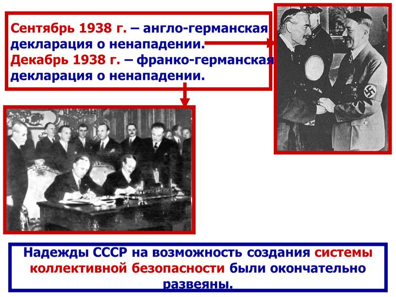 Сентябрь 1938 г. – англо-германская декларация о ненападении