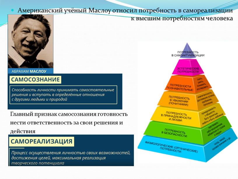 Американский учёный Маслоу относил потребность в самореализации к высшим потребностям человека