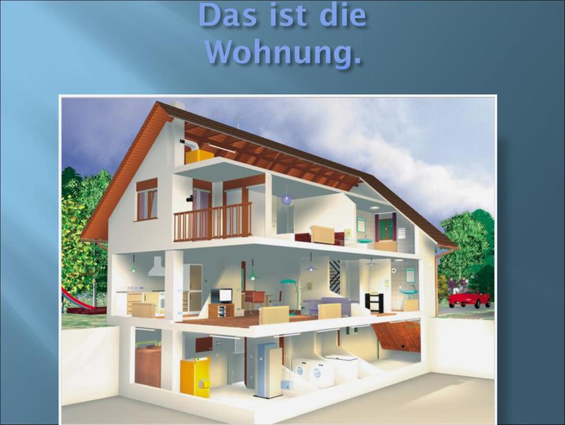 Das ist die Wohnung.