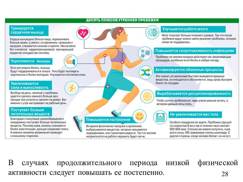 В случаях продолжительного периода низкой физической активности следует повышать ее постепенно