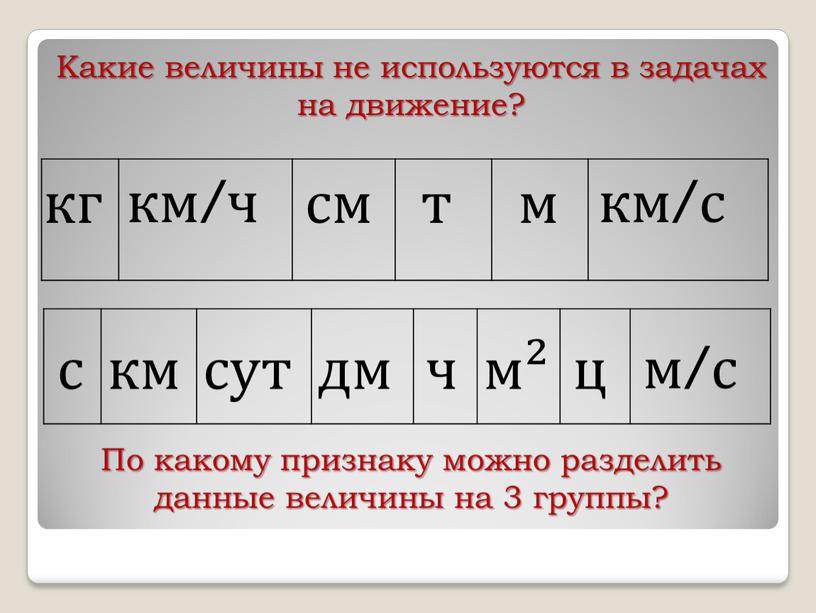 Какие величины не используются в задачах на движение? кг км/ч см т м км/с с км сут м² ц ч дм м/с