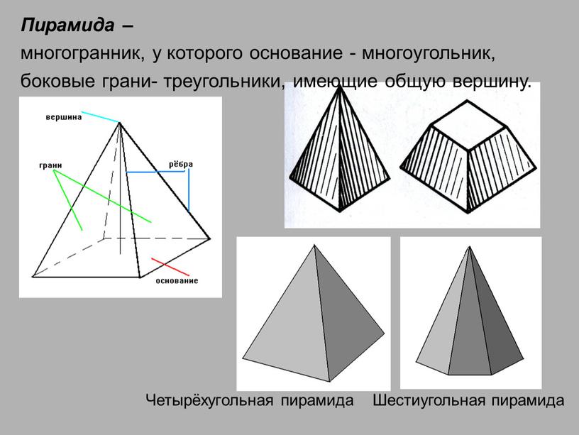 Пирамида – многогранник, у которого основание - многоугольник, боковые грани- треугольники, имеющие общую вершину