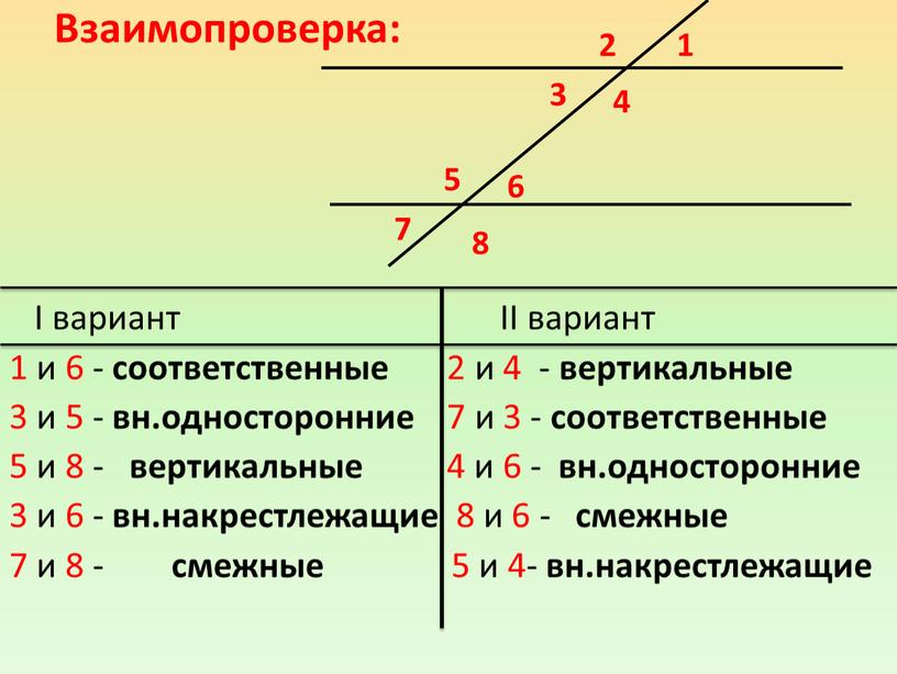 Взаимопроверка: I вариант