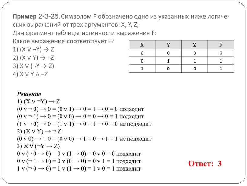 Пример 2-3-25 . Сим­во­лом F обо­зна­че­но одно из ука­зан­ных ниже ло­ги­че­ских вы­ра­же­ний от трех ар­гу­мен­тов: