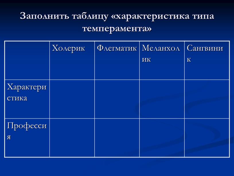 Заполнить таблицу «характеристика типа темперамента»