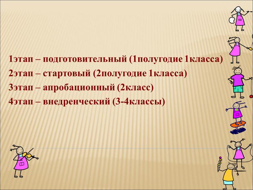 1этап – подготовительный (1полугодие 1класса) 2этап – стартовый (2полугодие 1класса) 3этап – апробационный (2класс) 4этап – внедренческий (3-4классы)