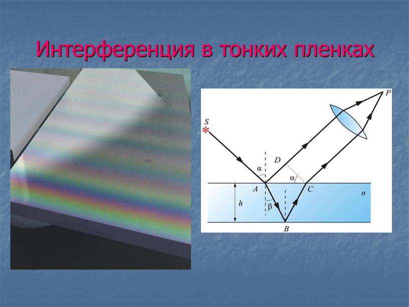 Интерференция в тонких пленках