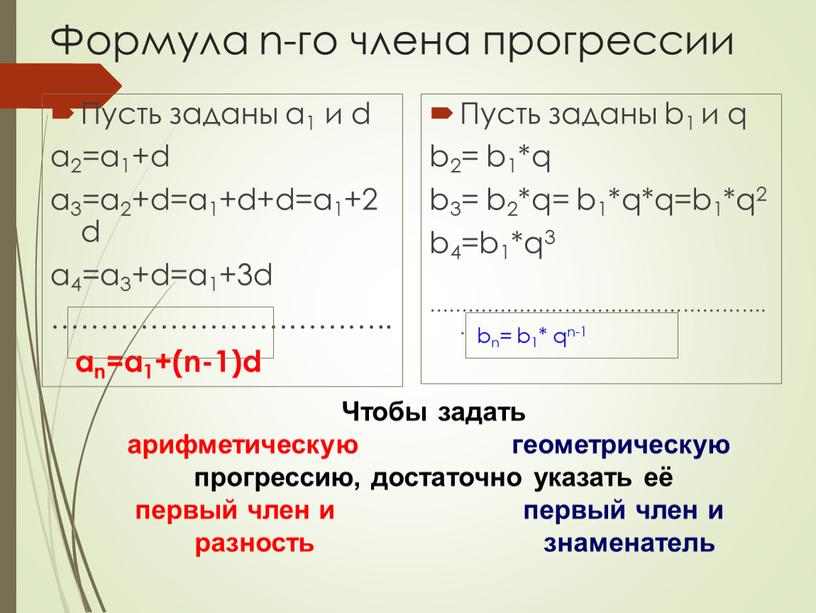 Формула n-го члена прогрессии Пусть заданы а1 и d а2=а1+d a3=a2+d=a1+d+d=а1+2d a4=a3+d=а1+3d ……………………………