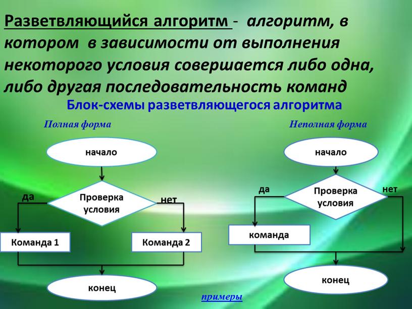 Разветвляющийся алгоритм - алгоритм, в котором в зависимости от выполнения некоторого условия совершается либо одна, либо другая последовательность команд