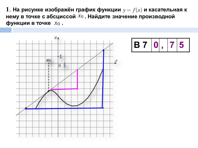 В 7 0 , 7 5