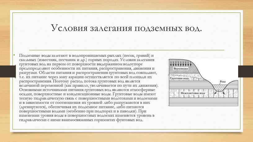 Условия залегания подземных вод