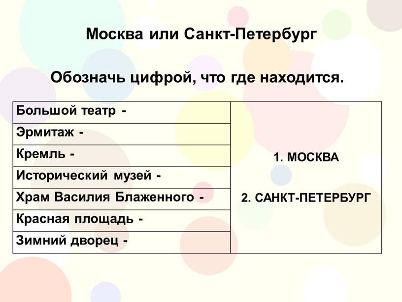 Москва или Санкт-Петербург Большой театр - 1