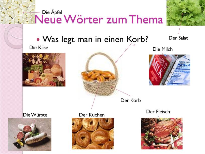 Neue Wörter zum Thema Was legt man in einen