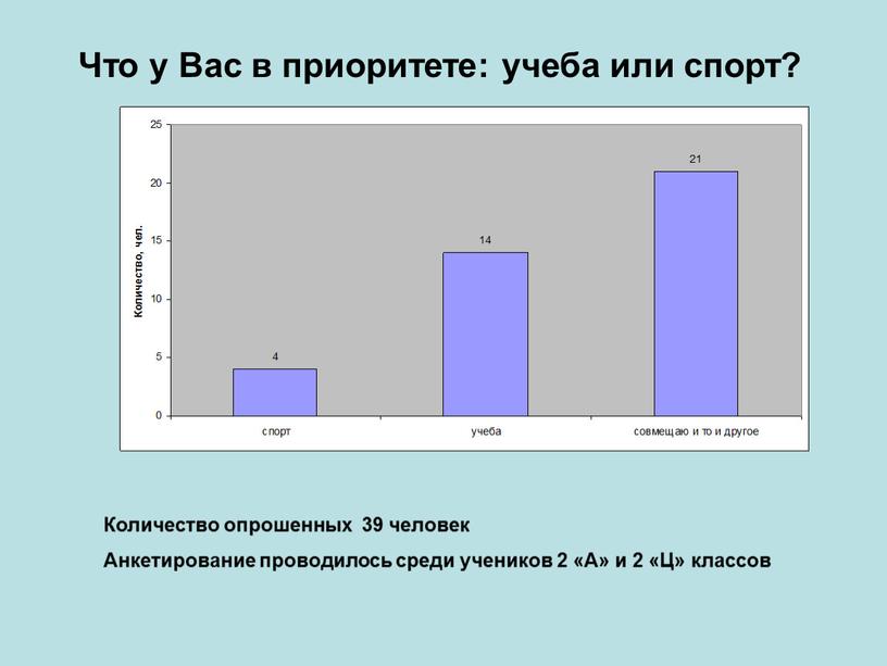 Что у Вас в приоритете: учеба или спорт?