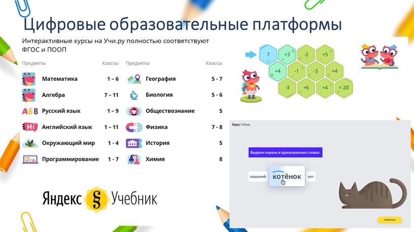 Цифровые образовательные платформы