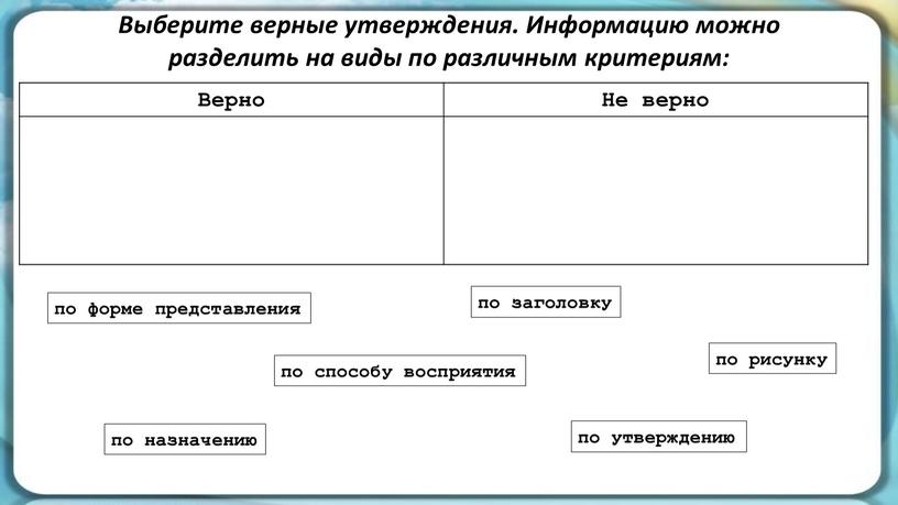 Выберите верные утверждения. Информацию можно разделить на виды по различным критериям: