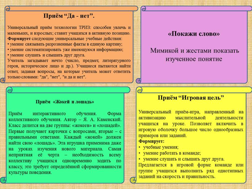 Приём “Да - нет”. Универсальный приём технологии