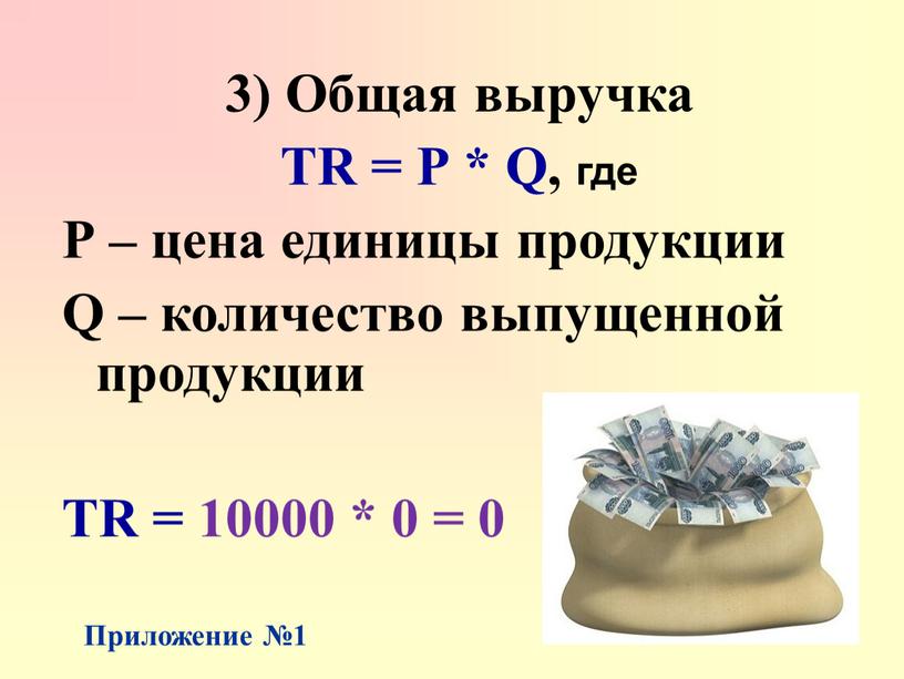 Общая выручка ТR = Р * Q, где Р – цена единицы продукции