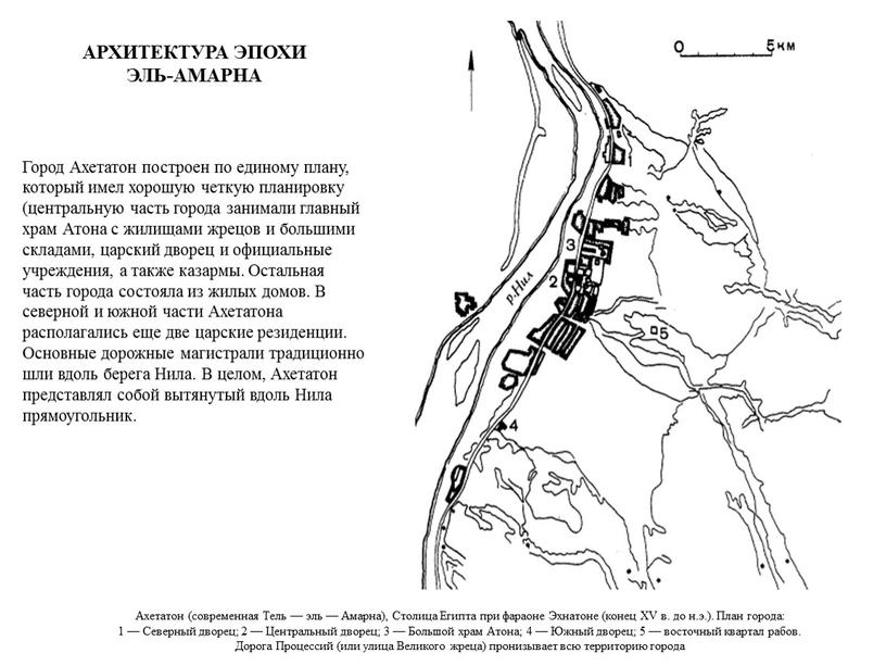 АРХИТЕКТУРА ЭПОХИ ЭЛЬ-АМАРНА Город