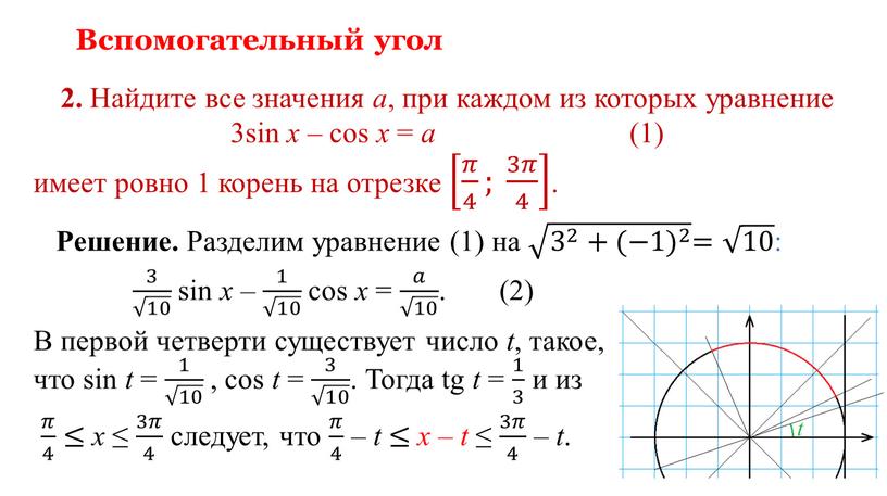 Вспомогательный угол 2. Найдите все значения a , при каждом из которых уравнение 3sin x – cos x = a (1) имеет ровно 1 корень…