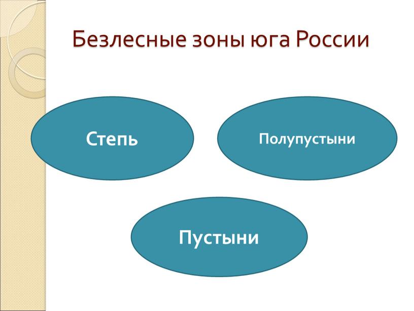 Безлесные зоны юга России Степь