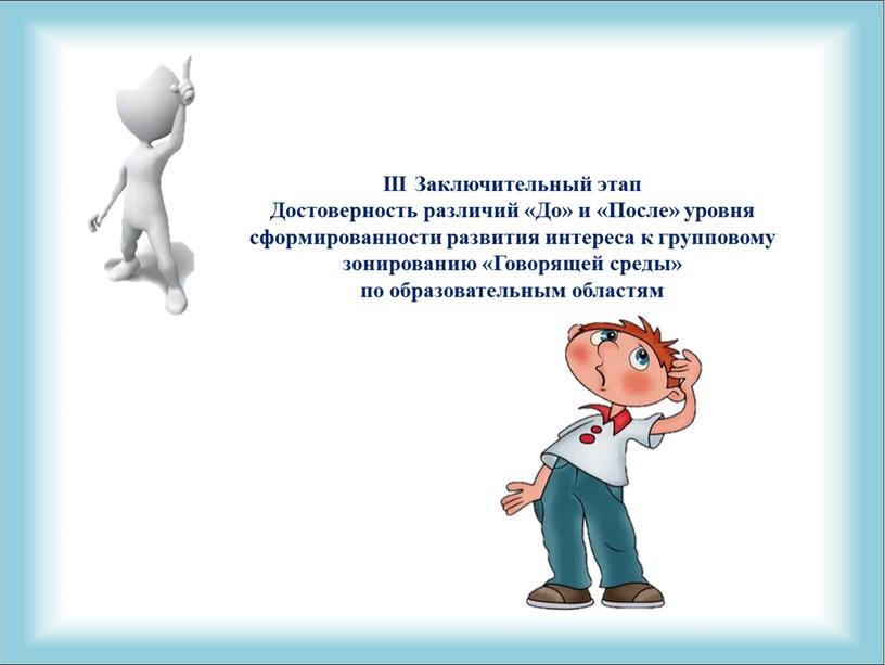 III Заключительный этап Достоверность различий «До» и «После» уровня сформированности развития интереса к групповому зонированию «Говорящей среды» по образовательным областям