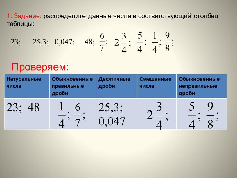 Задание: распределите данные числа в соответствующий столбец таблицы: 23; 25,3; 0,047; 48;