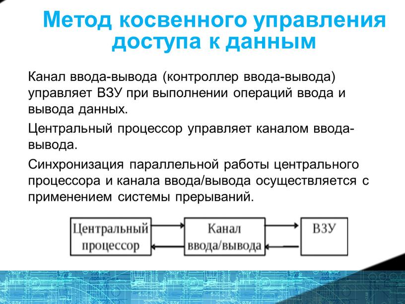 Метод косвенного управления доступа к данным