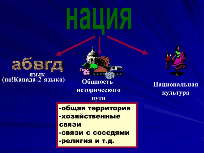 нация