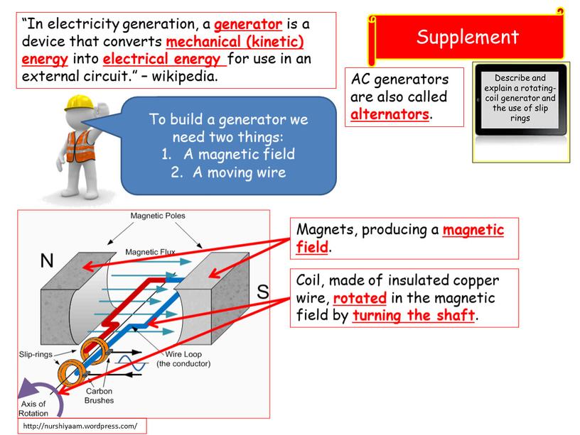 Supplement “In electricity generation, a generator is a device that converts mechanical (kinetic) energy into electrical energy for use in an external circuit