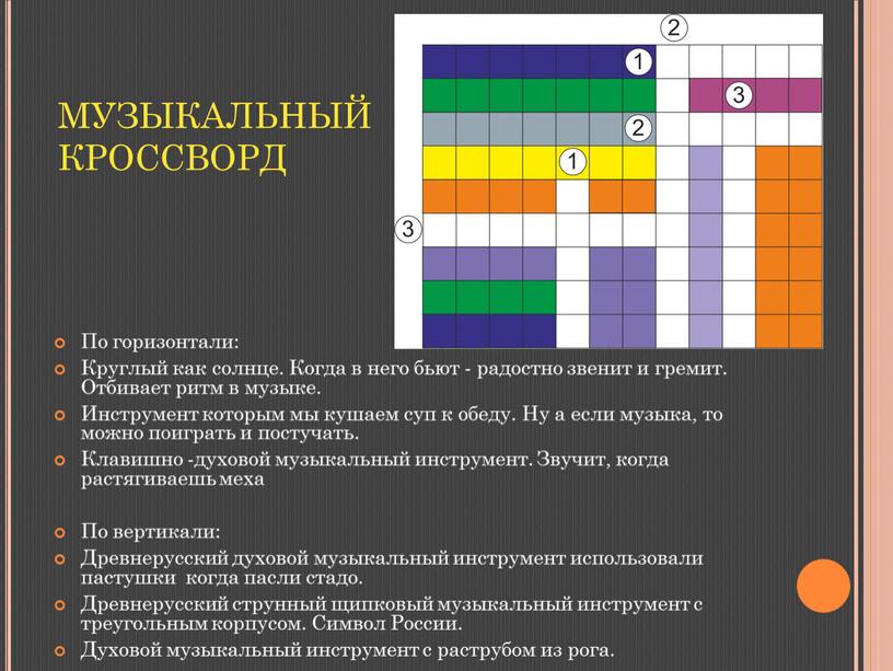 МУЗЫКАЛЬНЫЙ КРОССВОРД По горизонтали: