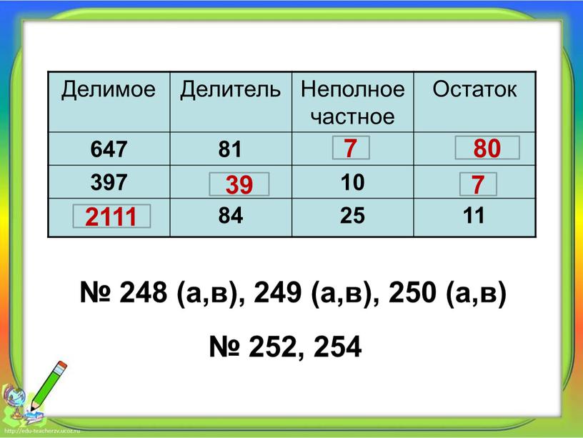 Делимое Делитель Неполное частное