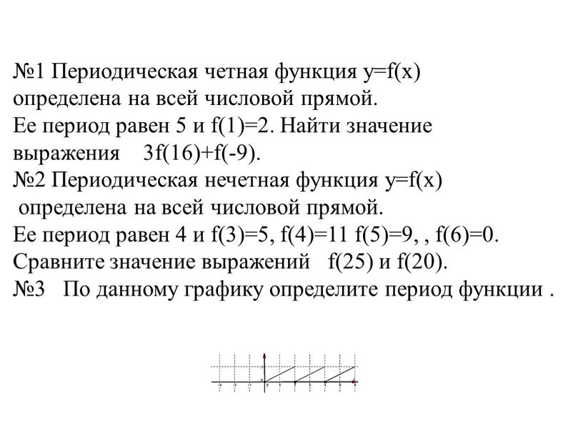 Периодическая четная функция у=f(х) определена на всей числовой прямой