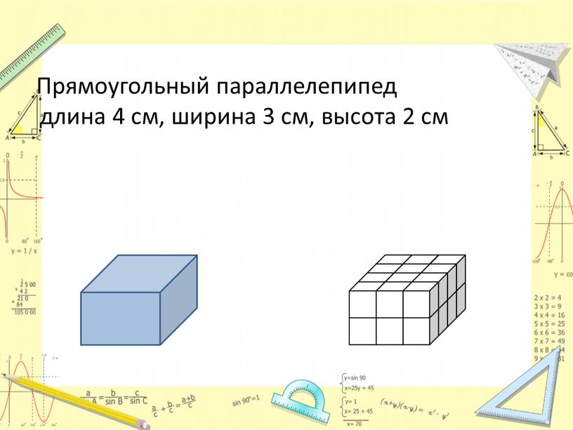 Прямоугольный параллелепипед длина 4 см, ширина 3 см, высота 2 см