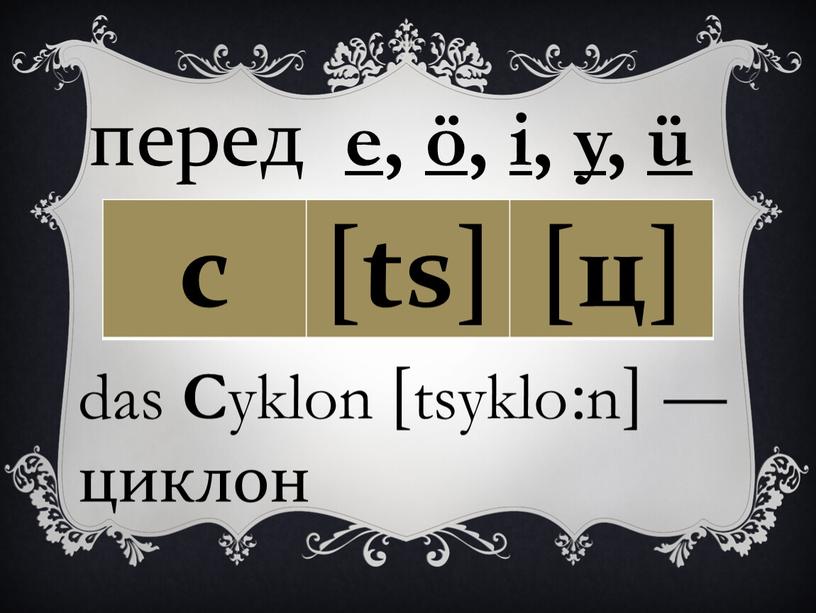перед e , ö , i , y , ü с [ts] [ц] das C yklon [tsyklo:n] — циклон
