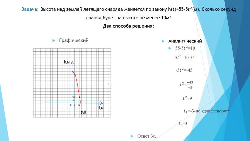 Задача: Высота над землей летящего снаряда меняется по закону h(t)=55-5 𝑡 2 𝑡𝑡 𝑡 2 2 𝑡 2 (м)