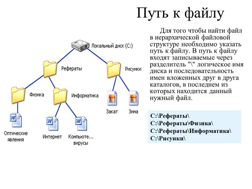 Путь к файлу Для того чтобы найти файл в иерархической файловой структуре необходимо указать путь к файлу