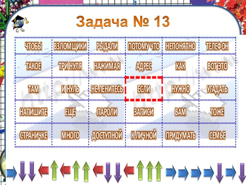 Прочти правило безопасного пове- дения в сети