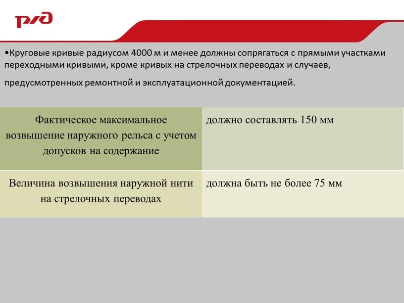 Фактическое максимальное возвышение наружного рельса с учетом допусков на содержание должно составлять 150 мм