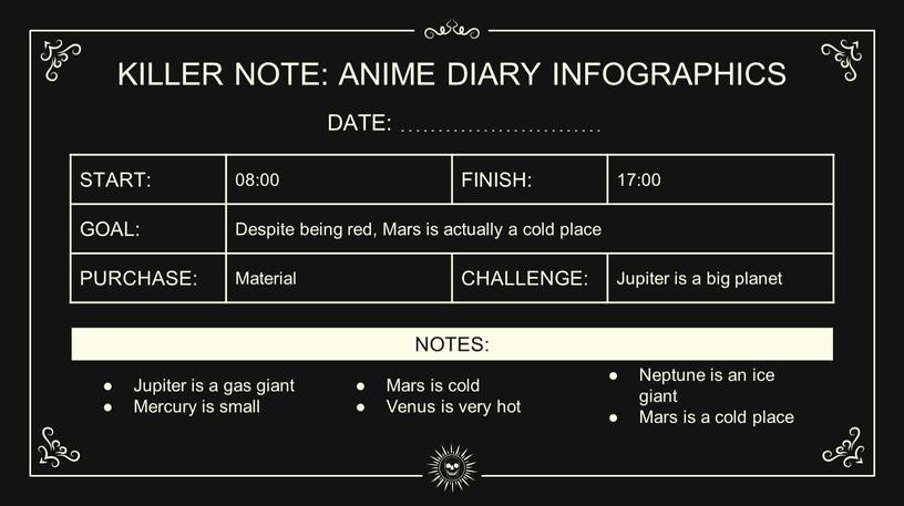 KILLER NOTE: ANIME DIARY INFOGRAPHICS